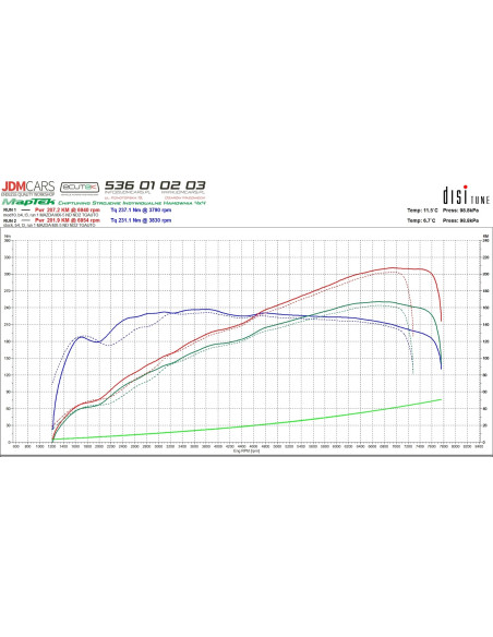 Exhaust Header 4-1 (MX5 ND 2.0)