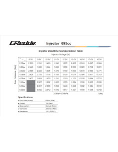 Kit iniettore e rail carburante GReddy per Toyota 2JZ-GTE - 695 cc 2