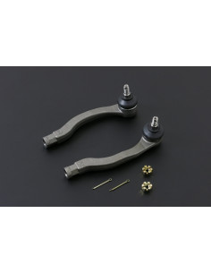 Tie Rod End Honda Civic