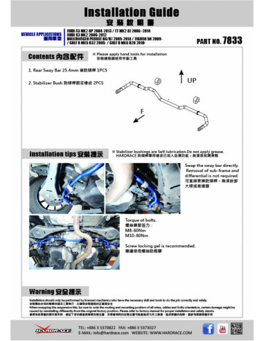 Rear Sway Bar Audi, Volkswagen