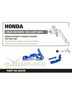 Stopper freno ciclindro maestro Honda Civic MK4 CRX MK2 2