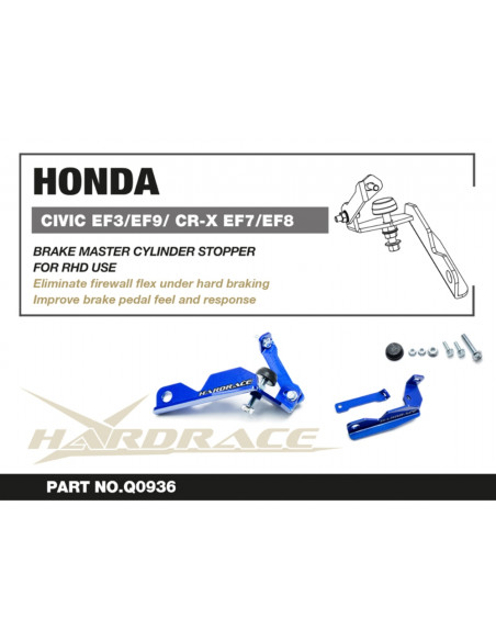 Stopper freno ciclindro maestro Honda Civic MK4 CRX MK2