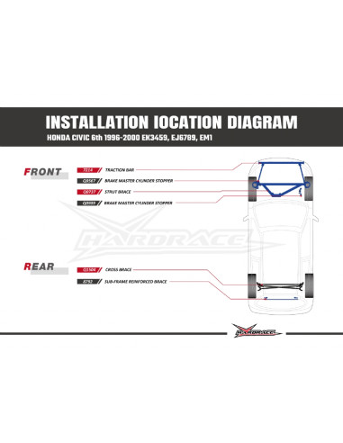Rear Cross Brace Honda Civic